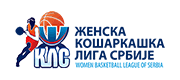 Prva ženska košarkaška liga Srbije